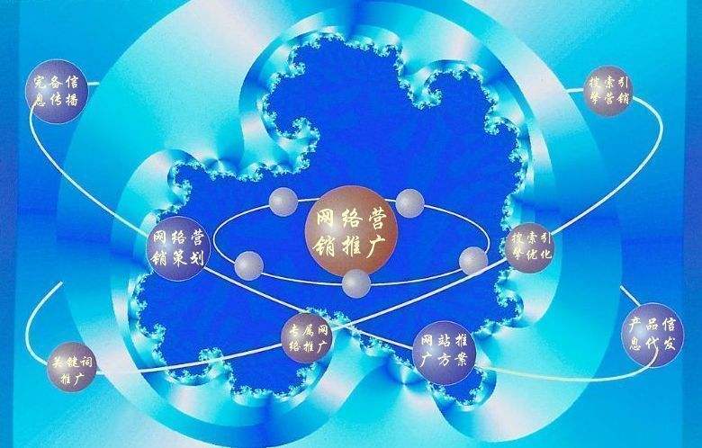 沽源新媒体运营企业需要掌握的网络推广技巧有哪些